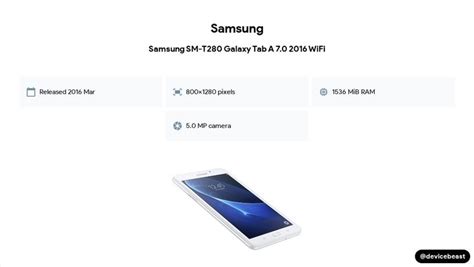 Samsung Sm T Galaxy Tab A Wifi Full Device Specifications