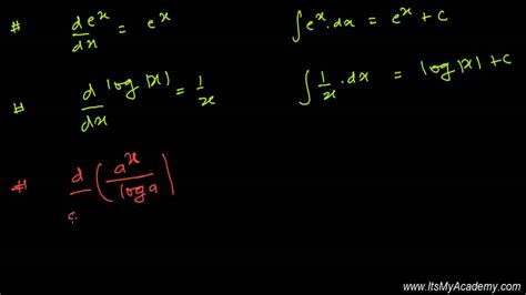 Integral Table Exponential