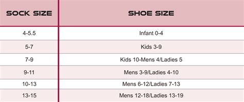 Children's Sock and Shoe Size Chart Download Printable PDF | Templateroller