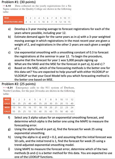 Solved Problem 1 30 ﻿points 410 ﻿data Collected On The