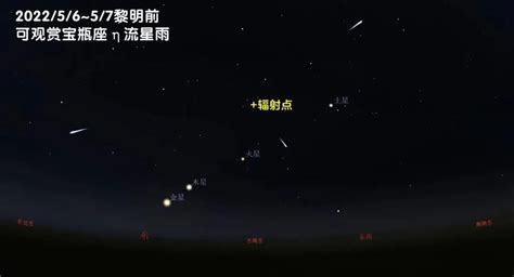 观测提醒：6日前后，宝瓶座η流星雨极大 天文通