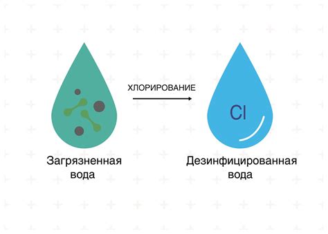 Что такое хлорирование воды?