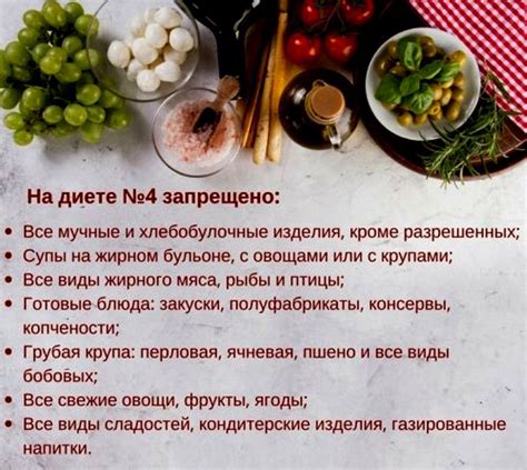 Диета 4 По Певзнеру При Запорах Telegraph