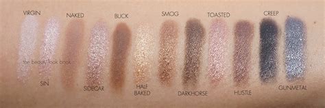Urban Decay Naked Palette The Beauty Look Book
