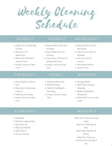 Ultimate Weekly Deep Cleaning Schedule & Home Maintenance - Etsy