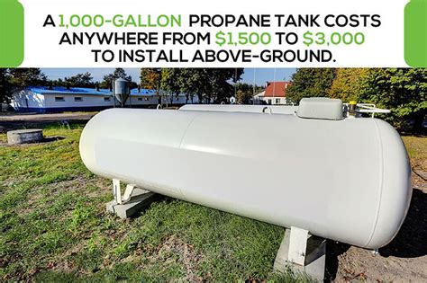 Everything You Need To Know About 1 000 Gallon Propane 54 OFF