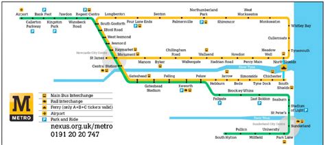 Tyne and Wear Metro Map (Source: Tyne and Wear Metro, 2018) | Download ...