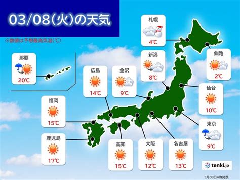 8日の天気 九州から東海は広く晴れて春の陽気 関東沿岸は曇りや雨で真冬の寒さ気象予報士 小野 聡子 2022年03月08日 日本気象