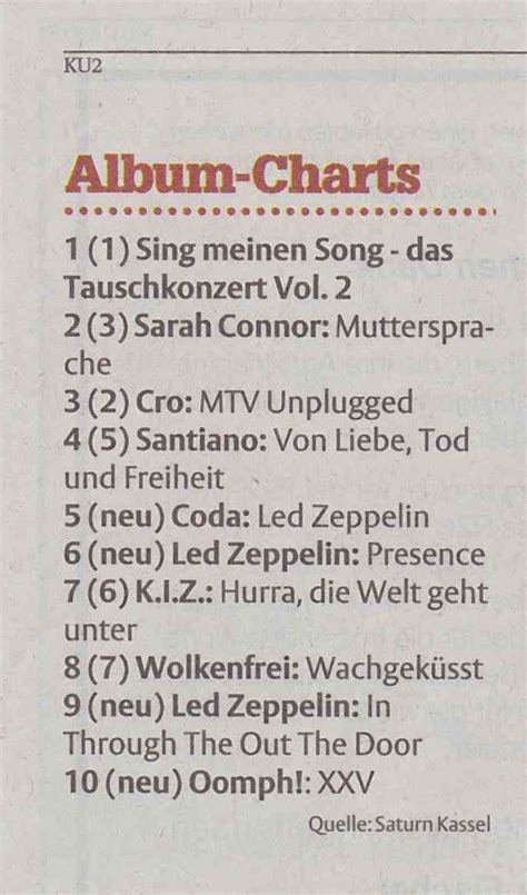 Led Zeppelin In The German Charts News Led Zeppelin Official Forum