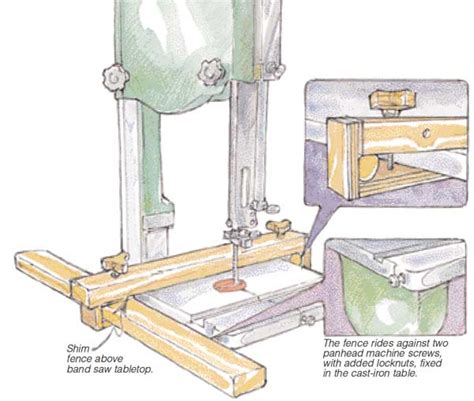 Band Saw Fence - Woodworking | Blog | Videos | Plans | How To