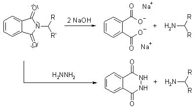 Gabriel Synthesis