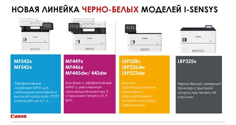 Принтер Canon I Sensys Mf445dw Telegraph