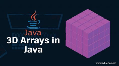 3d Arrays In Java Creating Inserting Initializing The Elements