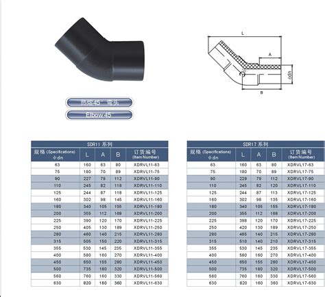 Hdpe Pipe Fittings Irrigation Elbow Degree Buy Hdpe Degree