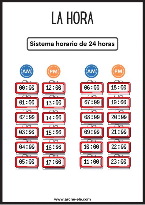 La Hora Aprende Espa Ol Actividades Arche Ele Aprender Espa Ol