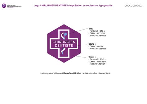 COMMUNICATION PROFESSIONNELLE LOGO CHIRURGIEN DENTISTE Annexe 1