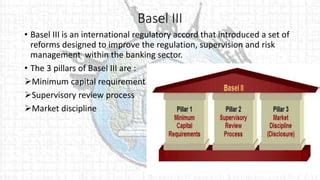 3 pillars of basel iii | PPT