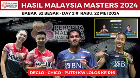 Hasil Malaysia Master Hari Ini Deglo Putri Kw Chico Serta