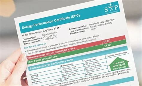 EPC Landing Page Thank You Focus 360 Energy