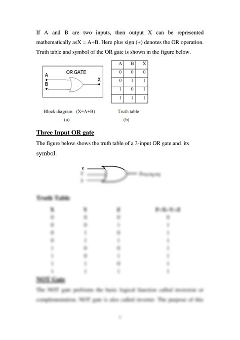 Solution Gates And Boolean Algebra Studypool