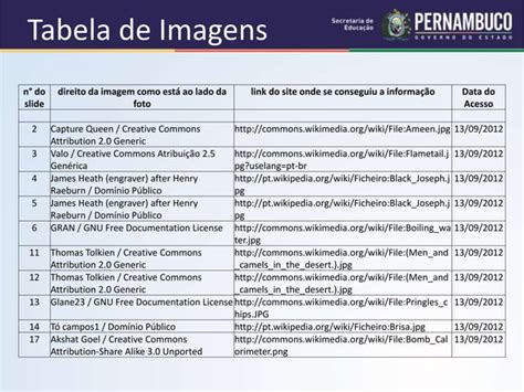 Calor Sens Vel Capacidade T Rmica E Calor Espec Fico Ppt