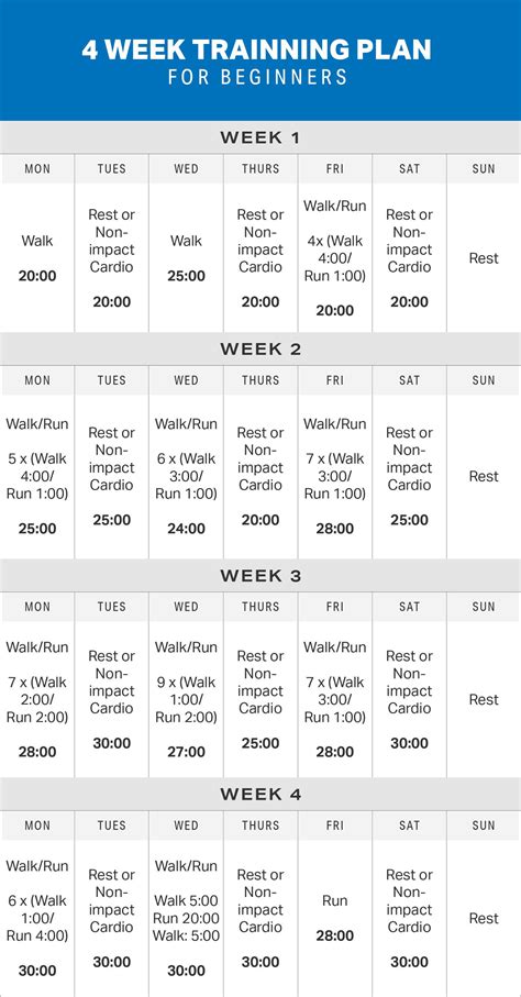 Weight Loss Running Schedule Atelier Yuwaciaojp