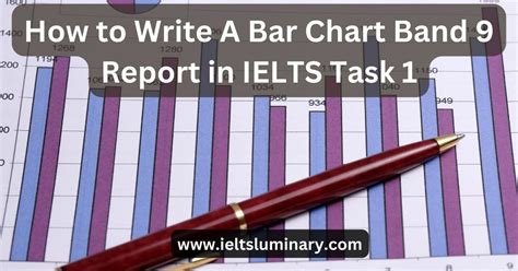 How To Write An Ielts Task 1 Bar Chart Band 9 Report Ielts Luminary