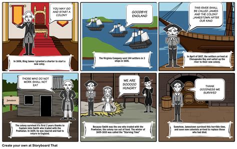 Jamestown Colony Storyboard par jenniferrhodesluquette