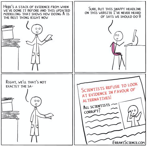 ErrantScience - 210607_-_Piles_Of_Evidence