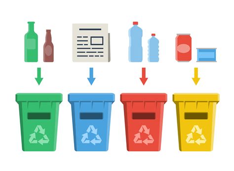 Raccolta Differenziata In Casa Dei Rifiuti Cosa Differenziare E Come