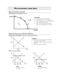 Microeconomics Cheat Sheet Docsity