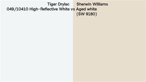 Tiger Drylac 04910410 High Reflective White Vs Sherwin Williams Aged