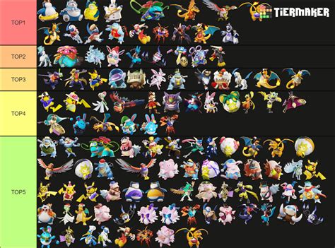 Pokémon Unite Skin Tierlist Tier List Community Rankings Tiermaker