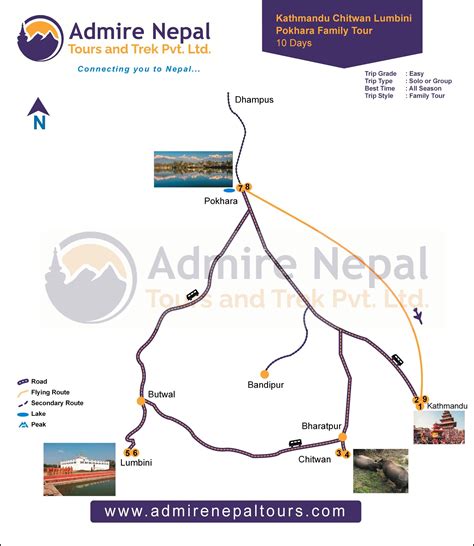 Kathmandu Pokhara Chitwan and Lumbini Family Tour (2024)