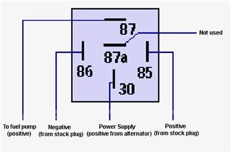 Gm Intermittent Wiper Wiring Diagram