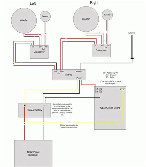 Skar Subwoofer Wiring Diagram Wiring Subwoofer Skar