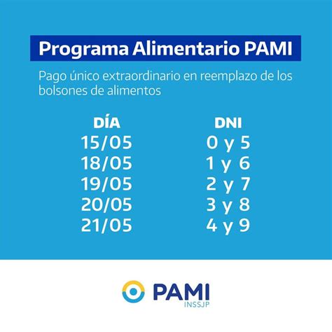 Pami Inssjp On Twitter Realizamos Un Pago Extraordinario En