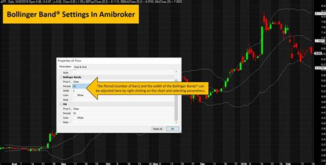 The Ultimate Bollinger Band Guide Learn Stock Trading