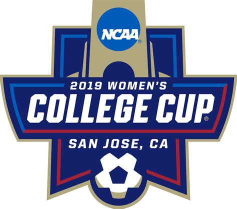 2019 Division I Womens Soccer Official Bracket