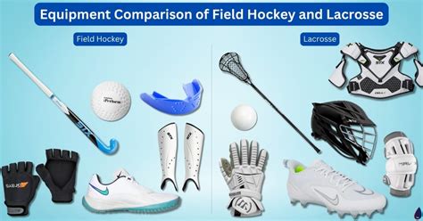 field hockey  lacrosse  detailed comparison