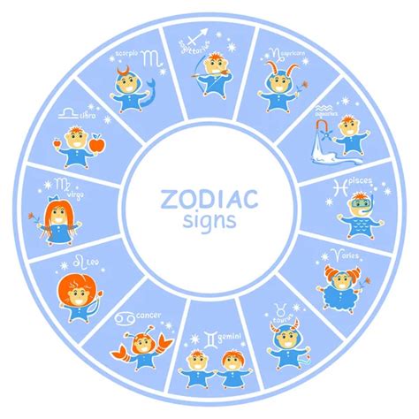 Signos zodiaco niños imágenes de stock de arte vectorial Depositphotos