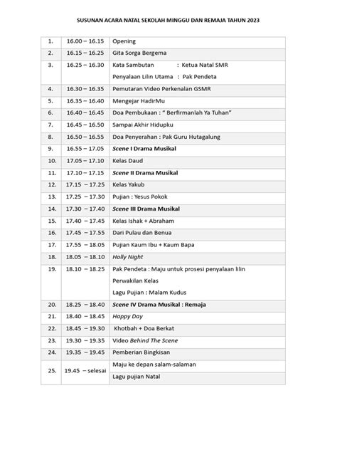 Rundown Natal - SMR 2023 | PDF