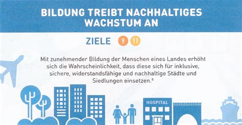 Ziel 4 SDG 4 Bessere Bildung Jetzt Informieren