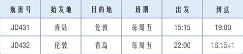 快讯 加速复航！国内外各大航司1月国际航班计划来了 世展网