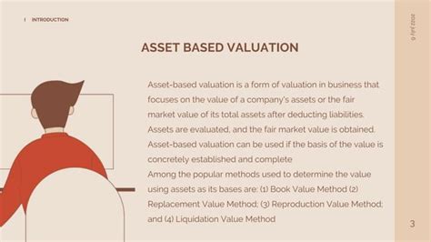 Asset Valuation Pptx