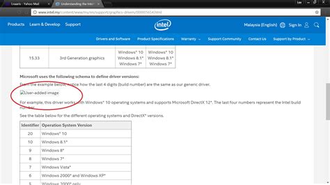 I can't update Intel HD 4600 drivers to Newer than 10.18.14.4414 - Need ...