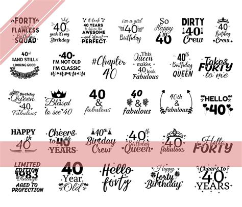 40th Birthday Svg 40th Birthday Svg Bundle 40th Birthday Png 40