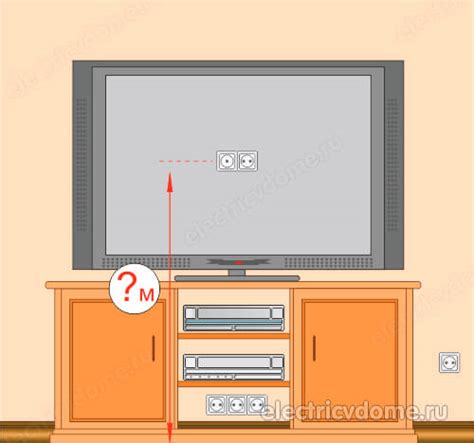 Как расположить розетки для подвесного телевизора