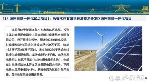 源网荷储，开发模式与案例分享！ 来源：电力建设 本文为国网能源研究院 新能源 研究所所长李琼慧在“能源转换与经济系列论坛—2023清洁能源发展前景研讨会 雪球