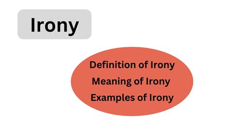 Definition Of Irony Examples Of Irony Youtube